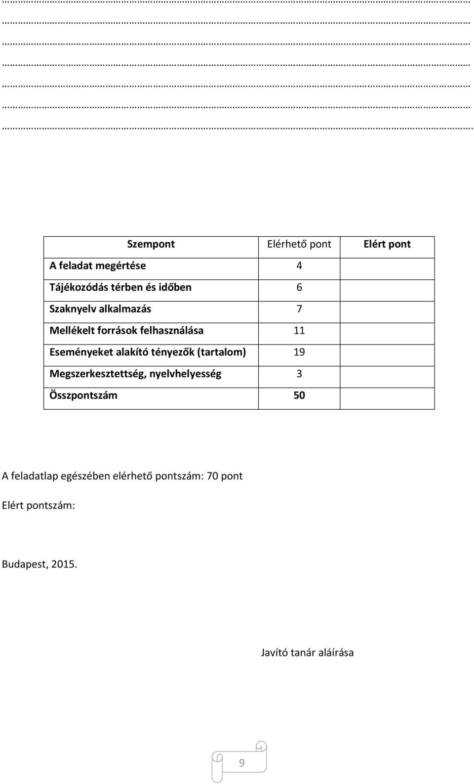 tényezők (tartalom) 19 Megszerkesztettség, nyelvhelyesség 3 Összpontszám 50 A