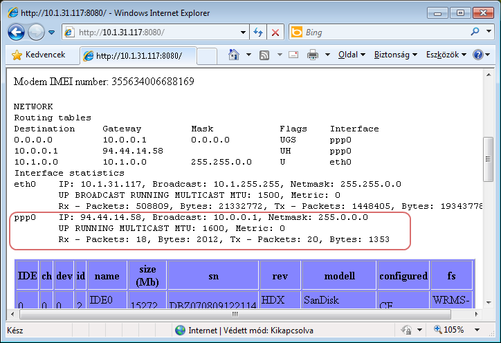 3.2. Az APN IP cím ellenőrzése Indítson el egy böngészőt, http:// előtag után adja meg a Walk-DVR IP címét, majd írjon :8080 -at utána.