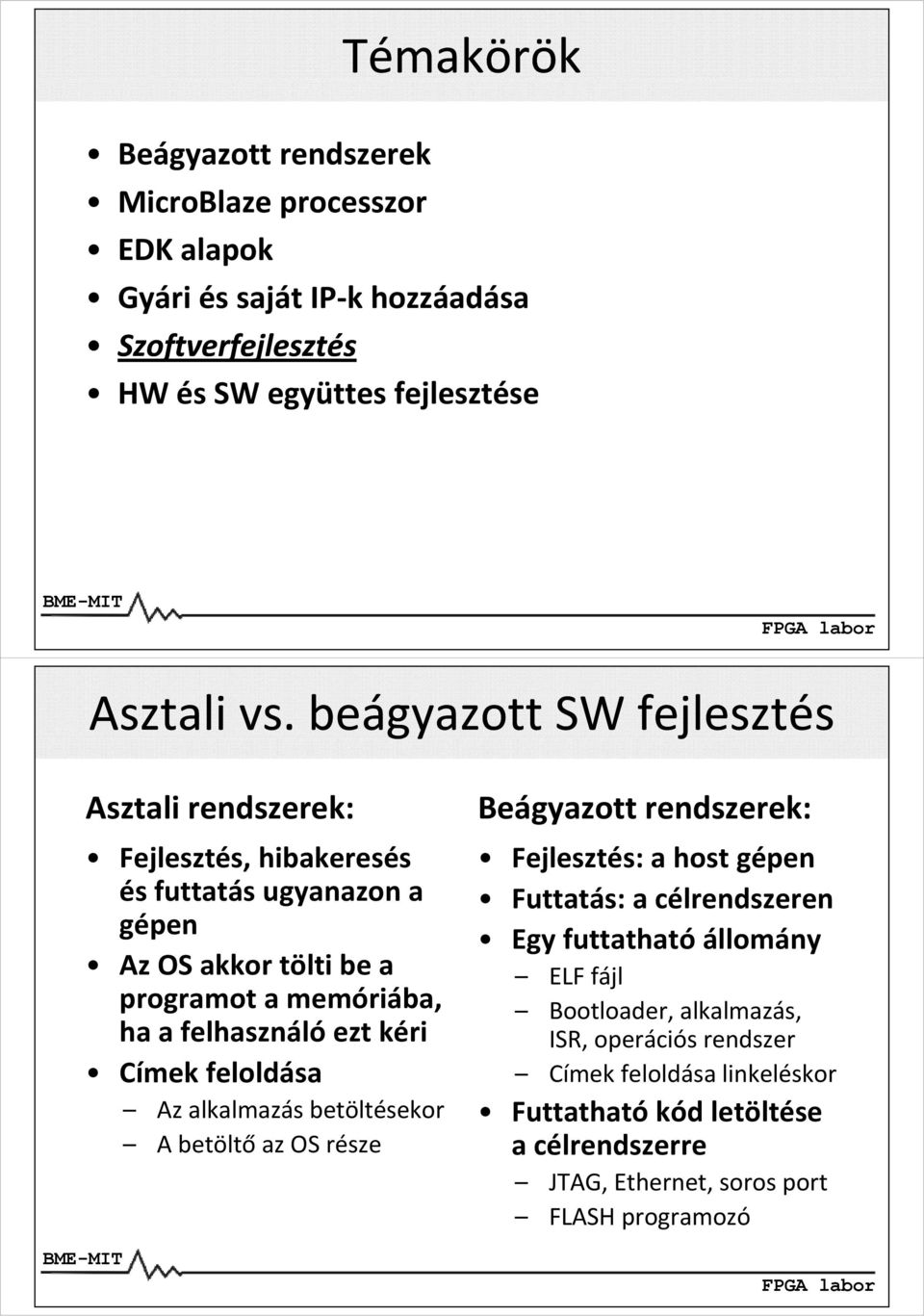 ezt kéri Címek feloldása Az alkalmazás betöltésekor A betöltő az OS része Beágyazott rendszerek: Fejlesztés: a host gépen Futtatás: a célrendszeren Egy futtatható