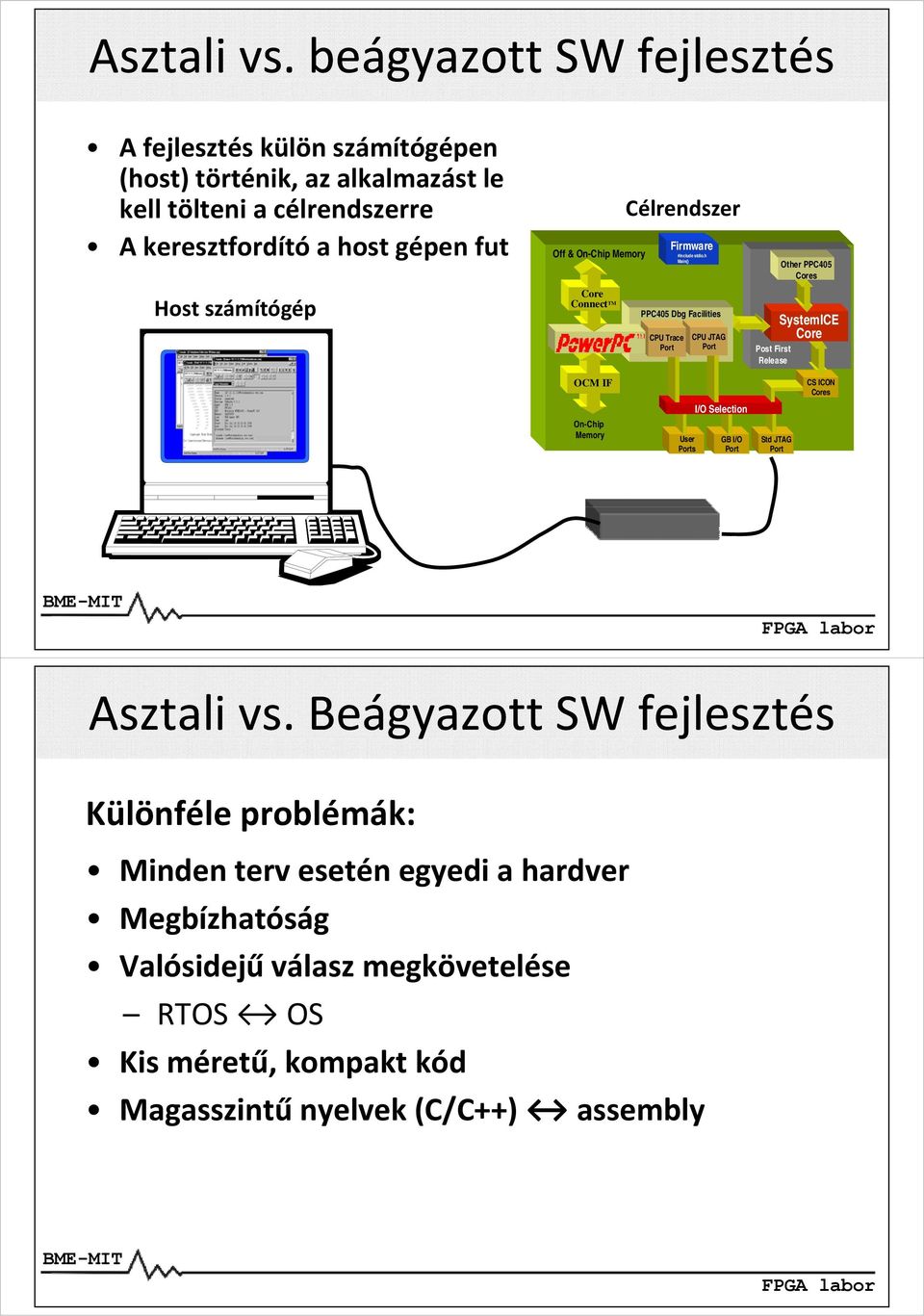 számítógép Off & On-Chip Memory Core Connect TM Célrendszer Firmware #Include stdio.