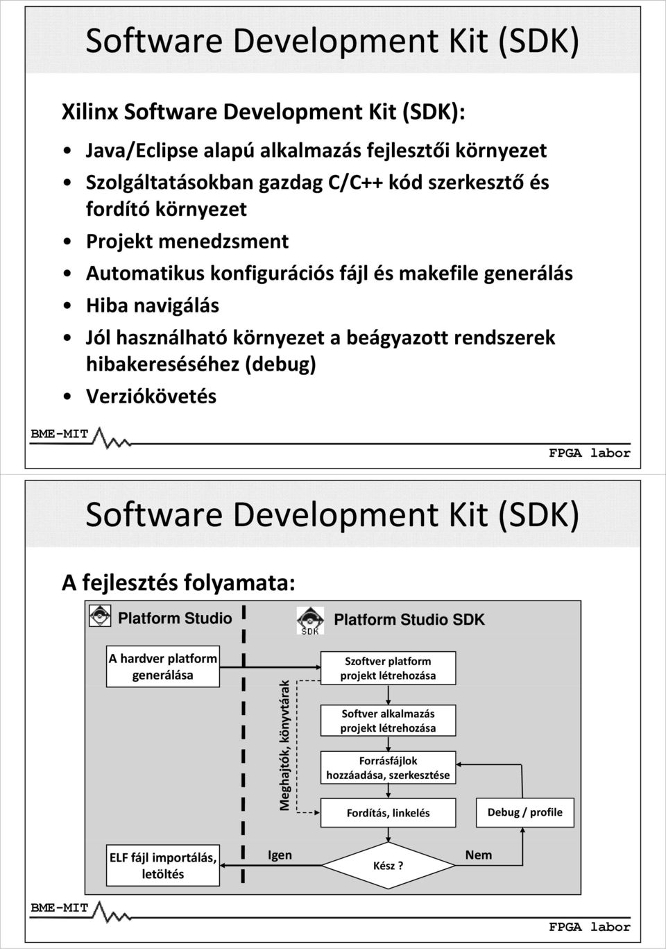 (debug) Verziókövetés Software Development Kit (SDK) A fejlesztés folyamata: Platform Studio Platform Studio SDK A hardver platform generálása Szoftver platform projekt