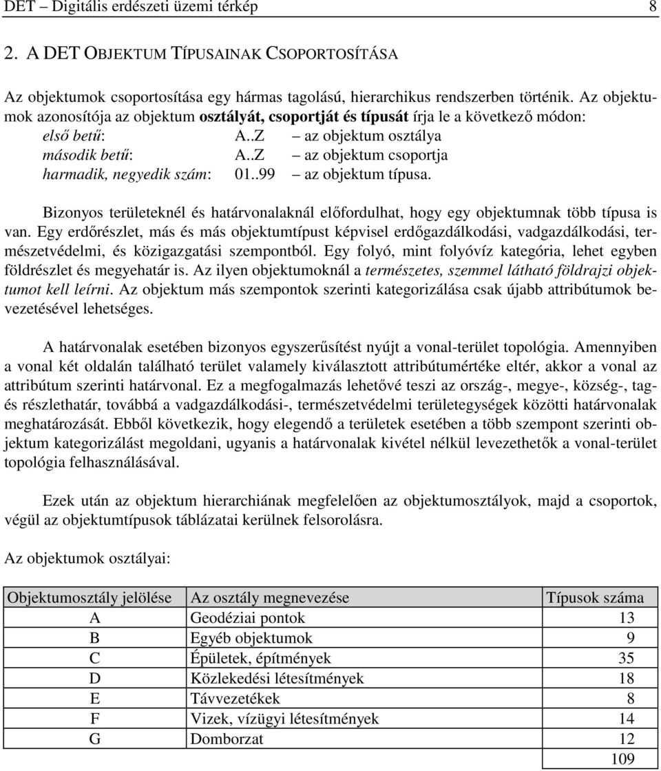 .Z az objektum csoportja harmadik, negyedik szám: 01..99 az objektum típusa. Bizonyos területeknél és határvonalaknál előfordulhat, hogy egy objektumnak több típusa is van.