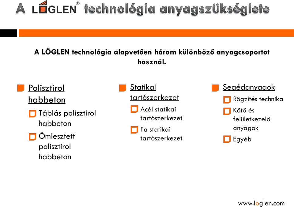 habbeton Statikai tartószerkezet Acél statikai tartószerkezet Fa statikai