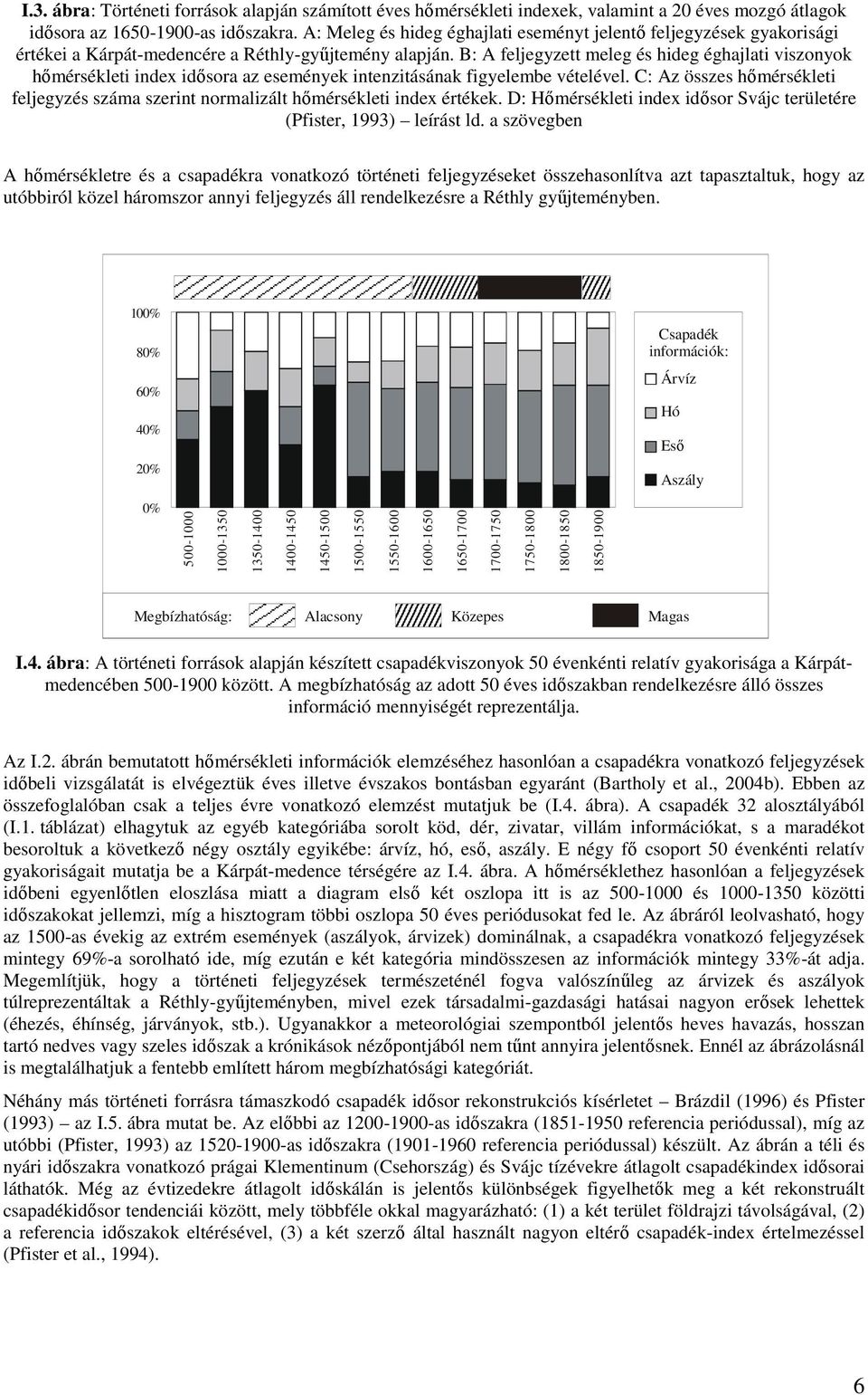 B: A feljegyzett meleg és hideg éghajlati viszonyok hőmérsékleti index idősora az események intenzitásának figyelembe vételével.