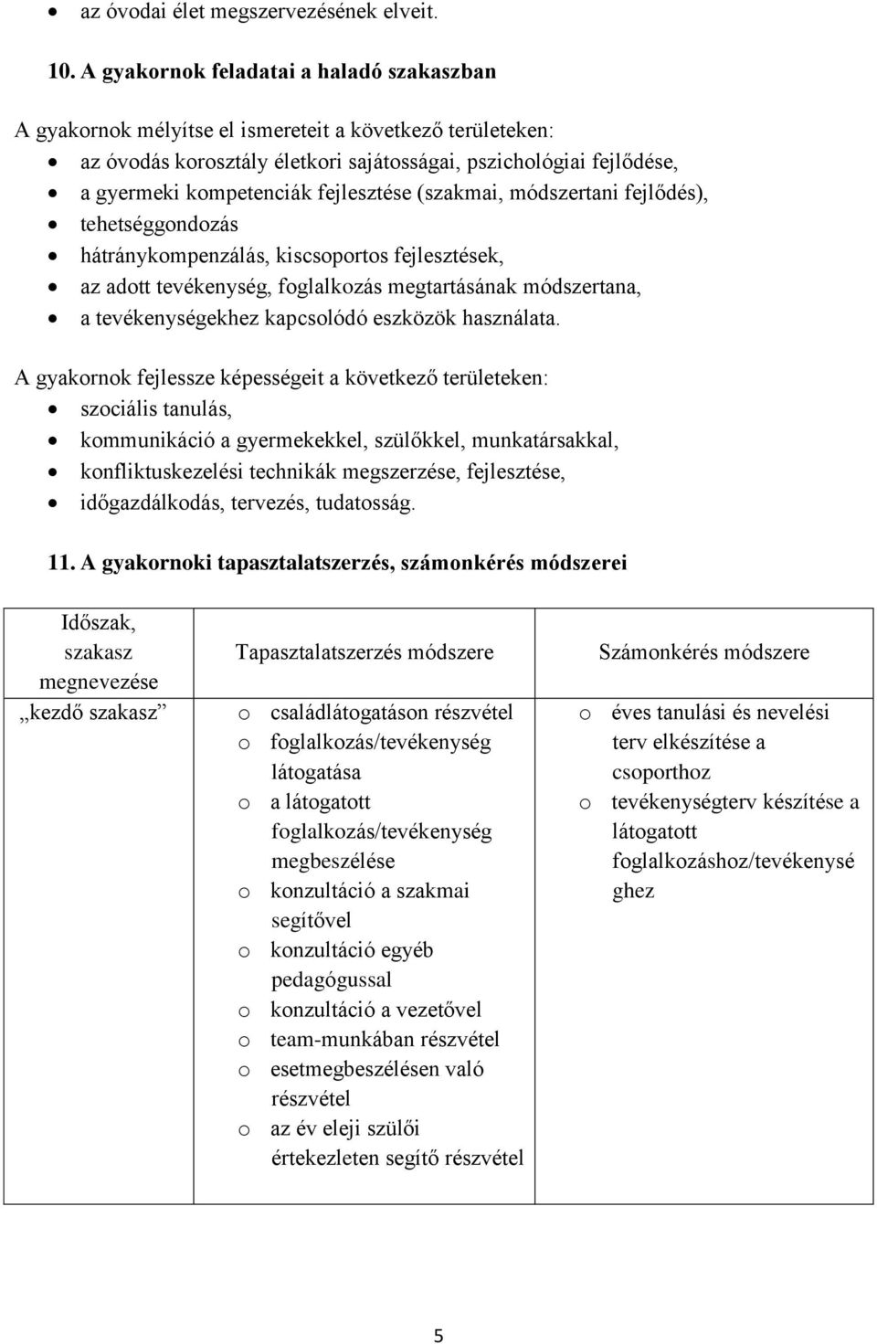 fejlesztése (szakmai, módszertani fejlődés), tehetséggondozás hátránykompenzálás, kiscsoportos fejlesztések, az adott tevékenység, foglalkozás megtartásának módszertana, a tevékenységekhez kapcsolódó