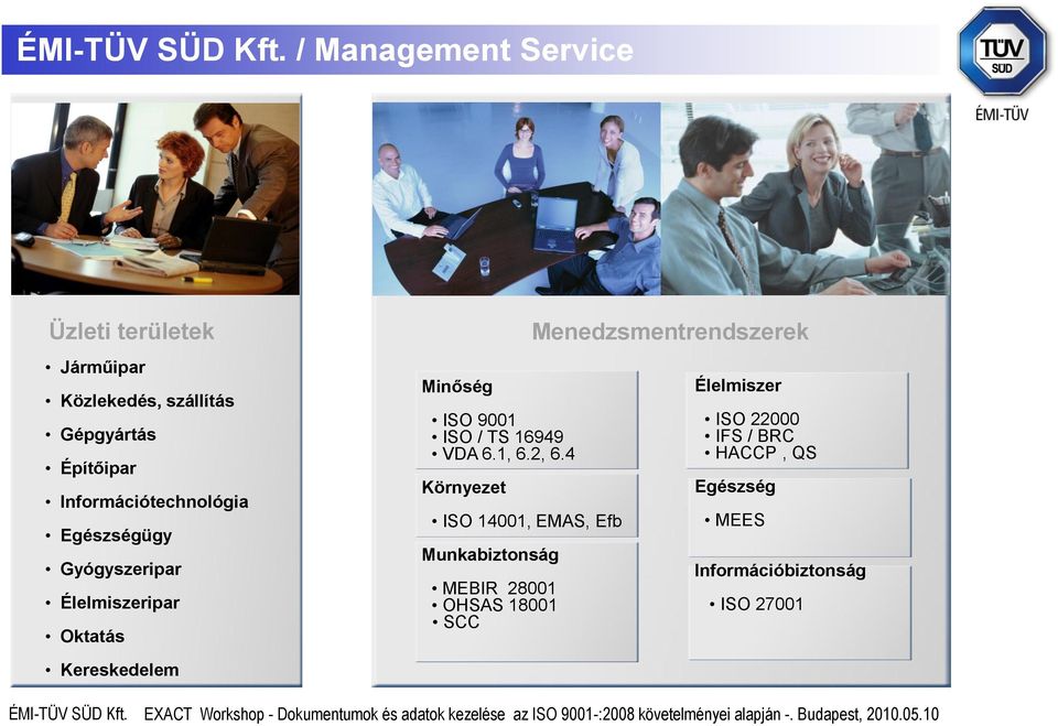 2, 6.4 Környezet ISO 14001, EMAS, Efb Munkabiztonság MEBIR 28001 OHSAS 18001 SCC