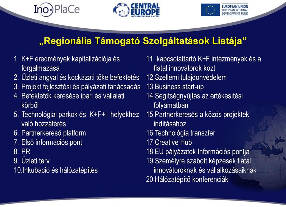 Inkubáció és hálózatépítés 11. kapcsolattartó K+F intézmények és a fiatal innovátorok közt 12.Szellemi tulajdonvédelem 13.Business start-up 14.Segítségnyújtás az értékesítési folyamatban 15.