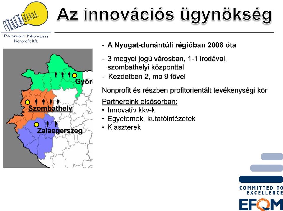 2, ma 9 fővel Nonprofit és részben profitorientált tevékenységi kör