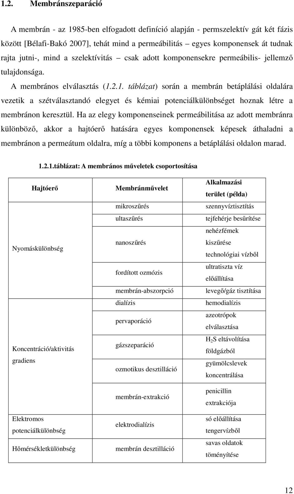 2.1. táblázat) során a membrán betáplálási oldalára vezetik a szétválasztandó elegyet és kémiai potenciálkülönbséget hoznak létre a membránon keresztül.