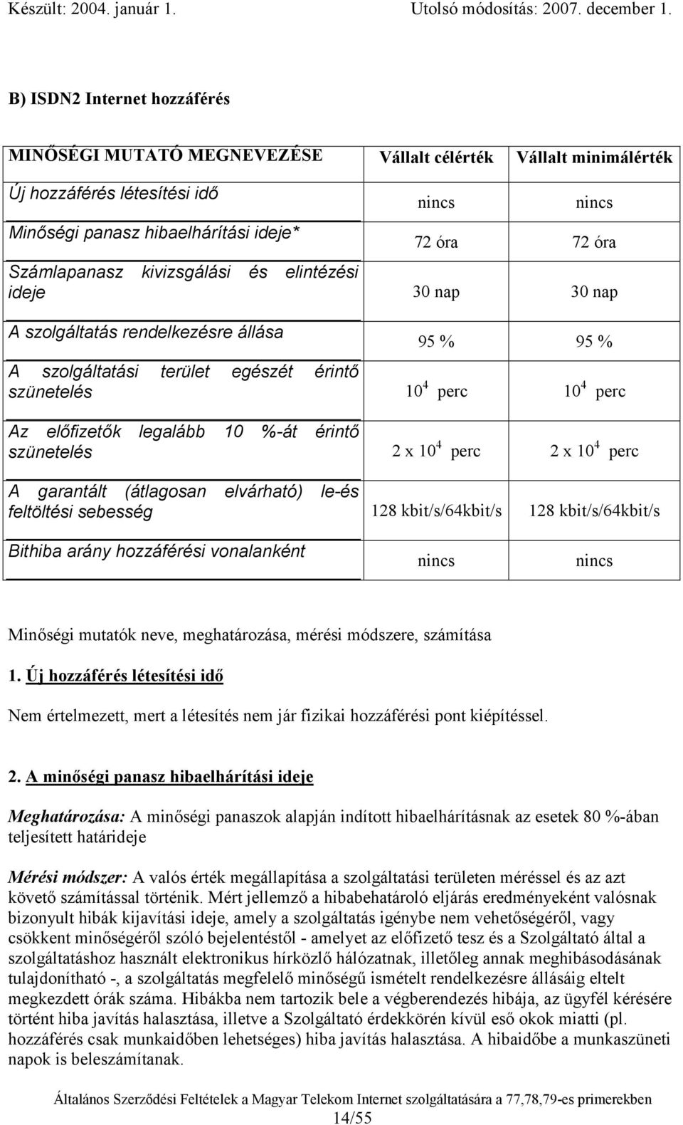 Számlapanasz kivizsgálási és elintézési ideje 30 nap 30 nap A szolgáltatás rendelkezésre állása 95 % 95 % A szolgáltatási terület egészét érintő szünetelés 10 4 perc 10 4 perc Az előfizetők legalább