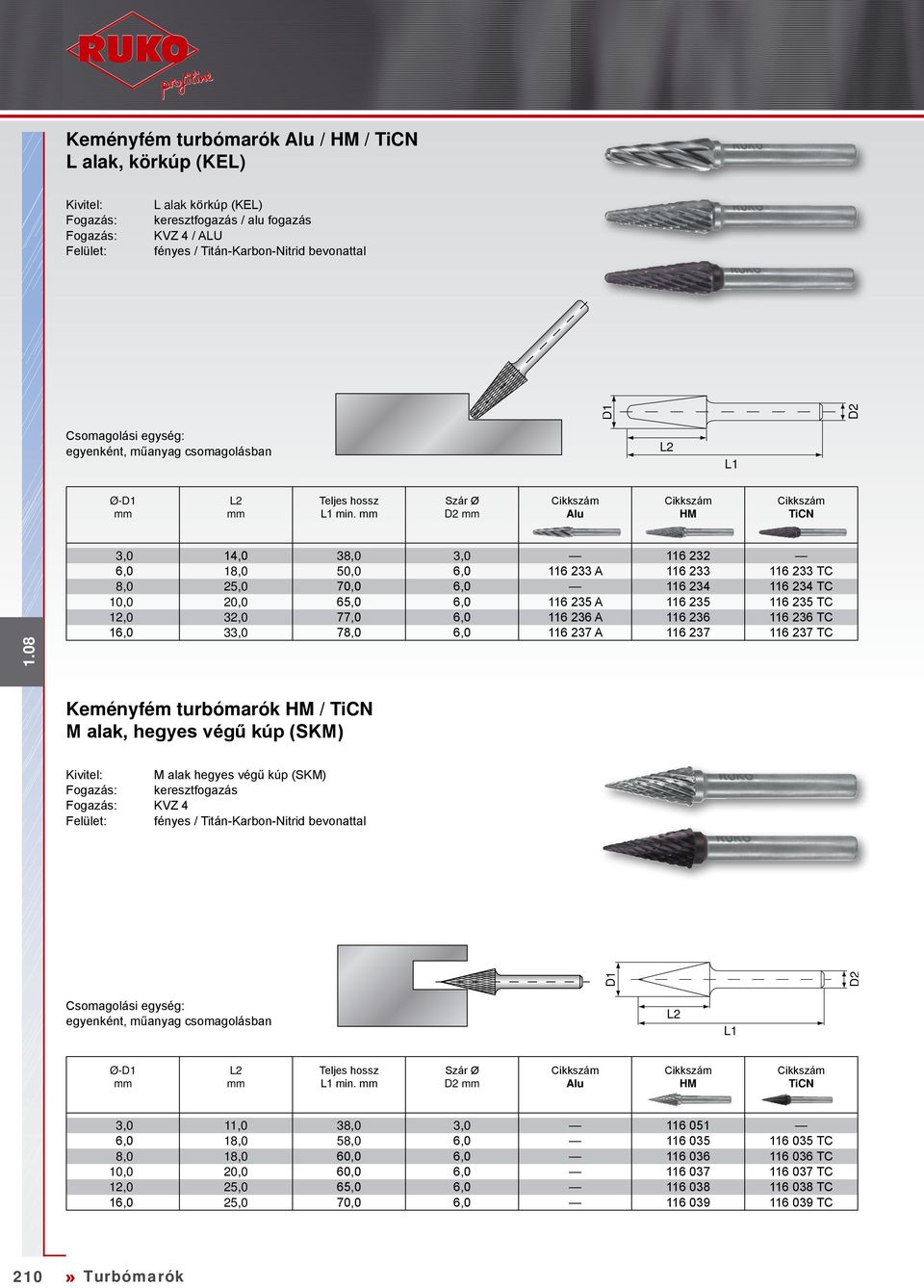 236 TC 16,0 33,0 78,0 6,0 116 237 A 116 237 116 237 TC Keményfém turbómarók / M alak, hegyes végű kúp (SKM) Kivitel: M alak hegyes végű kúp (SKM) keresztfogazás KVZ 4 Felület: fényes /