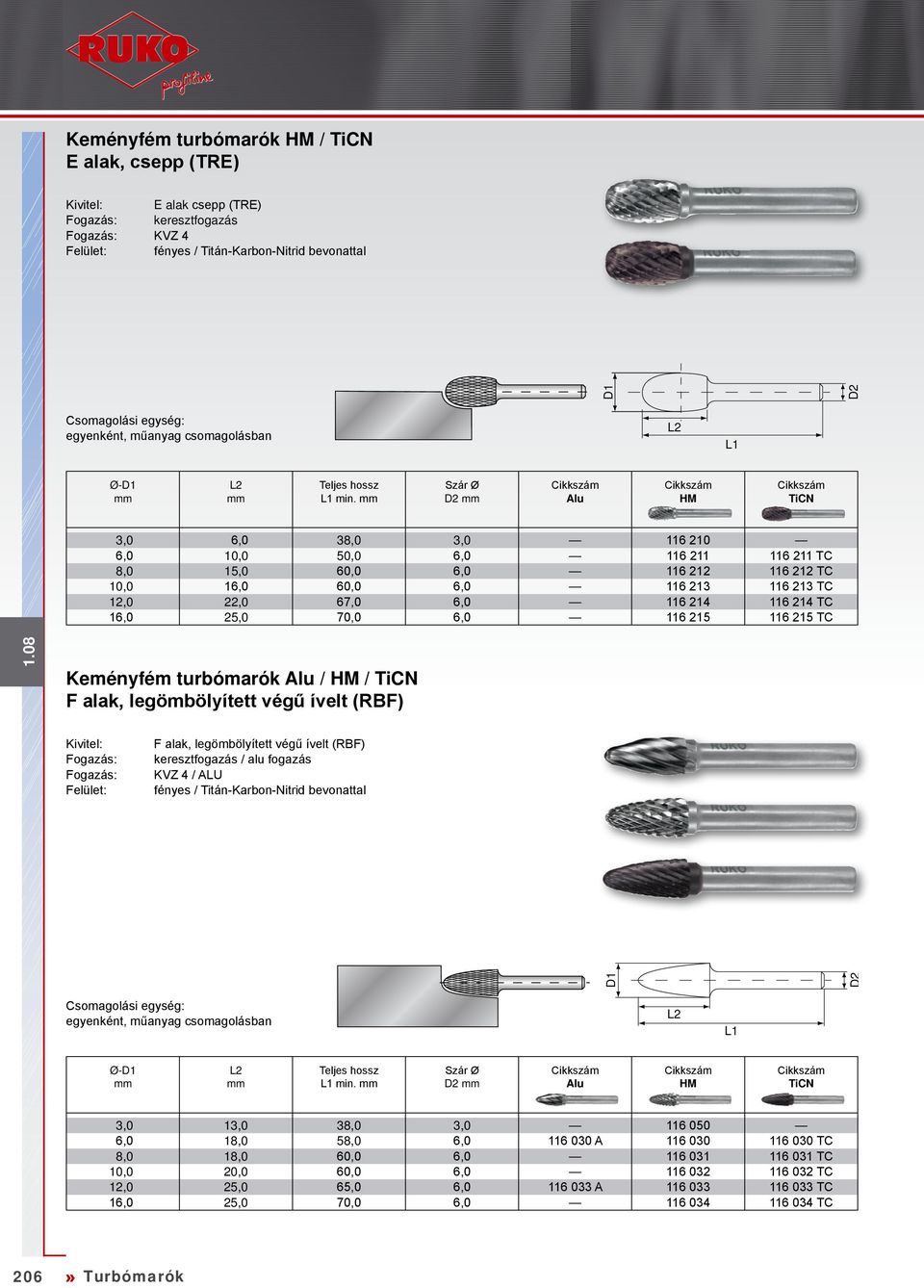215 116 215 TC Keményfém turbómarók / / F alak, legömbölyített végű ívelt (RBF) Kivitel: Felület: F alak, legömbölyített végű ívelt (RBF) keresztfogazás / alu fogazás KVZ 4 / ALU fényes /