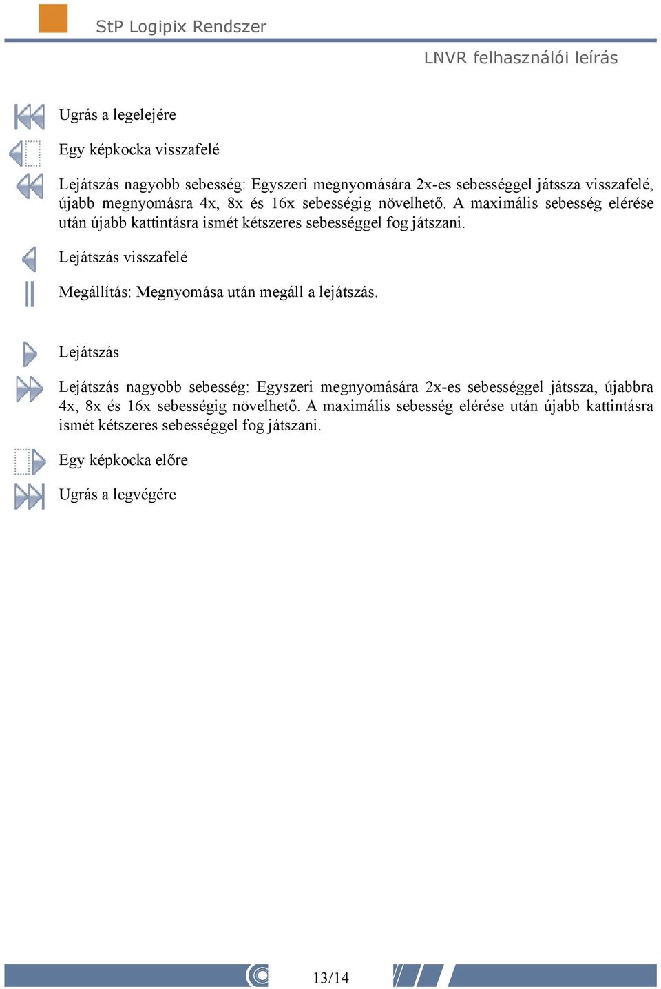 Lejátszás visszafelé Megállítás: Megnyomása után megáll a lejátszás.