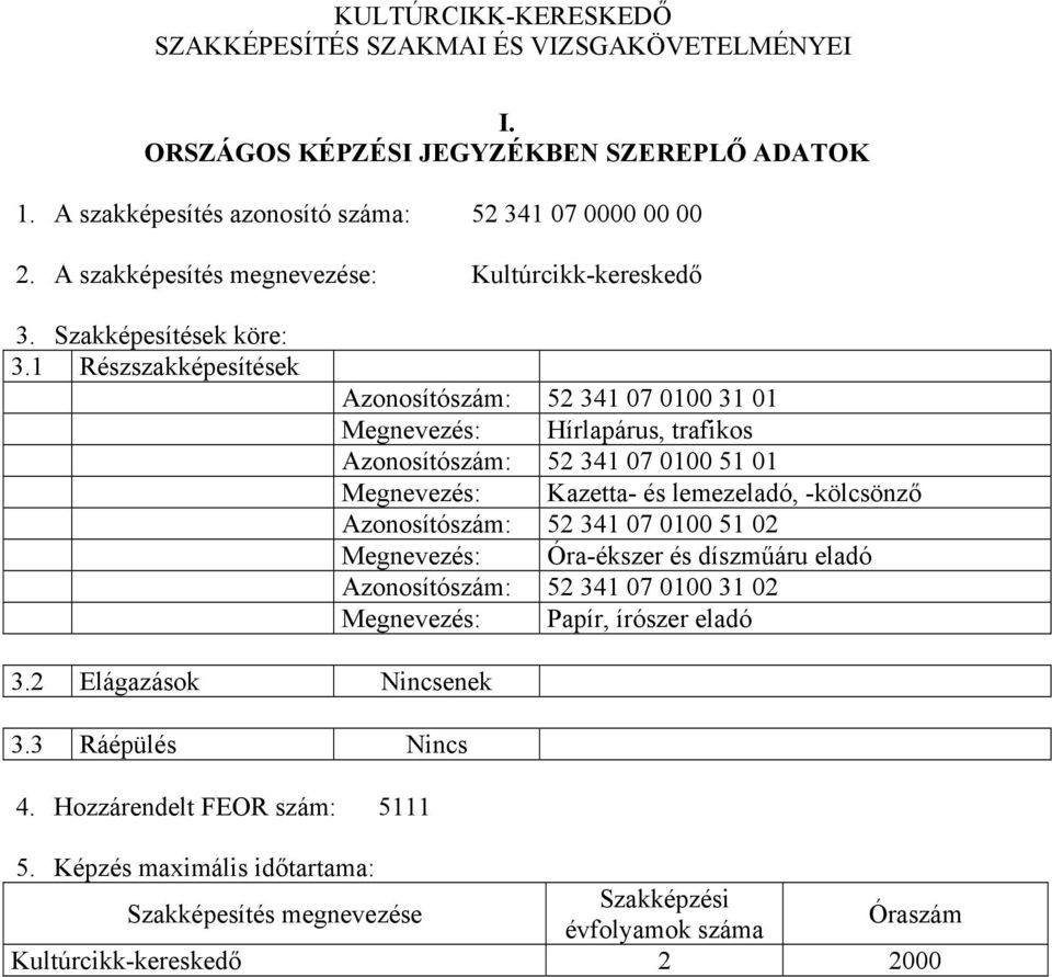 1 Részszakképesítések Azonosítószám: 52 341 07 0100 31 01 Megnevezés: Hírlapárus, trafikos Azonosítószám: 52 341 07 0100 51 01 Megnevezés: Kazetta- és lemezeladó, -kölcsönző Azonosítószám: 52