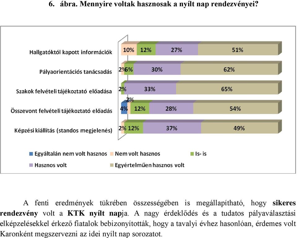 a KTK nyílt napja.