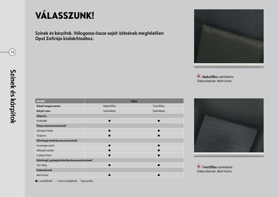 karosszériaszínek 1 Olimpiai fehér Tűzpiros Kétrétegű metál karosszériaszínek 1 Sovereign ezüst Műszaki szürke Carbon Flash Kétrétegű,