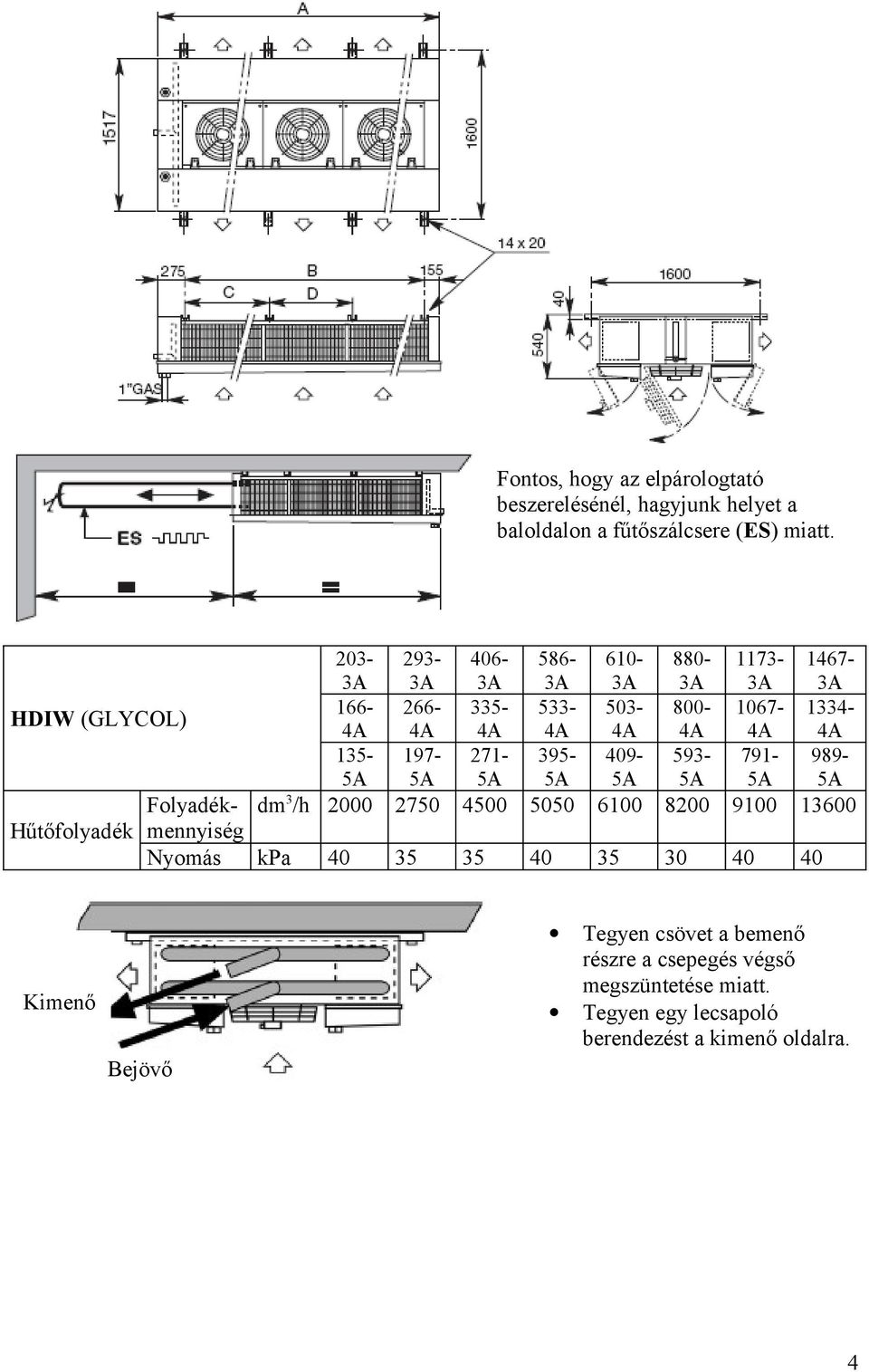 271-395- 409-593- 791-989- Folyadékmennyiség dm 3 /h 2000 2750 4500 5050 6100 8200 9100 13600 Hűtőfolyadék Nyomás kpa 40 35