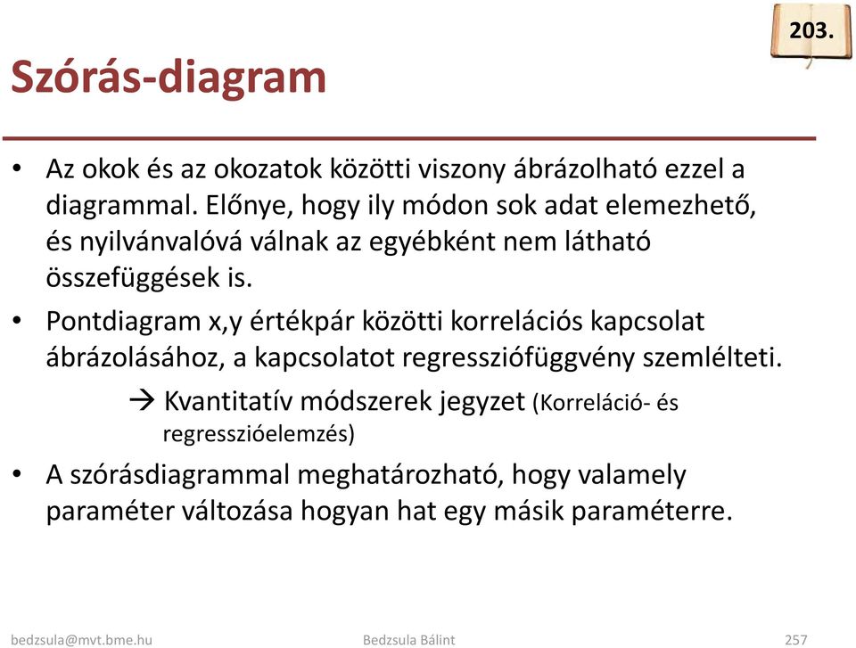 Pontdiagram x,y értékpár közötti korrelációs kapcsolat ábrázolásához, a kapcsolatot regressziófüggvény szemlélteti.