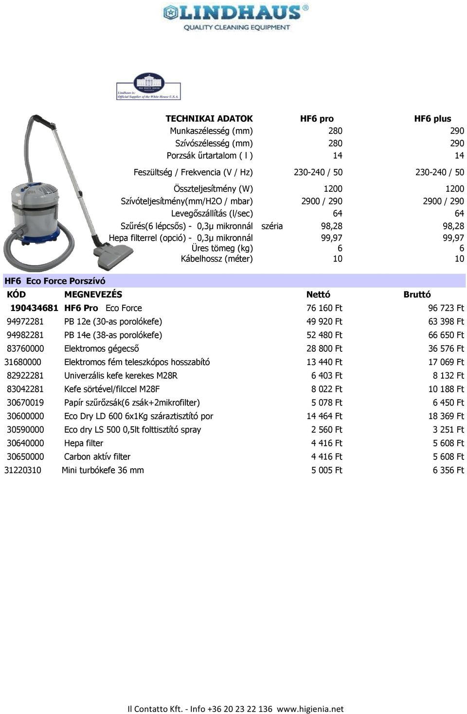 99,97 Üres tömeg (kg) 6 6 Kábelhossz (méter) 10 10 HF6 Eco Force Porszívó 190434681 HF6 Pro Eco Force 76 160 Ft 96 723 Ft 94972281 PB 12e (30-as porolókefe) 49 920 Ft 63 398 Ft 94982281 PB 14e (38-as
