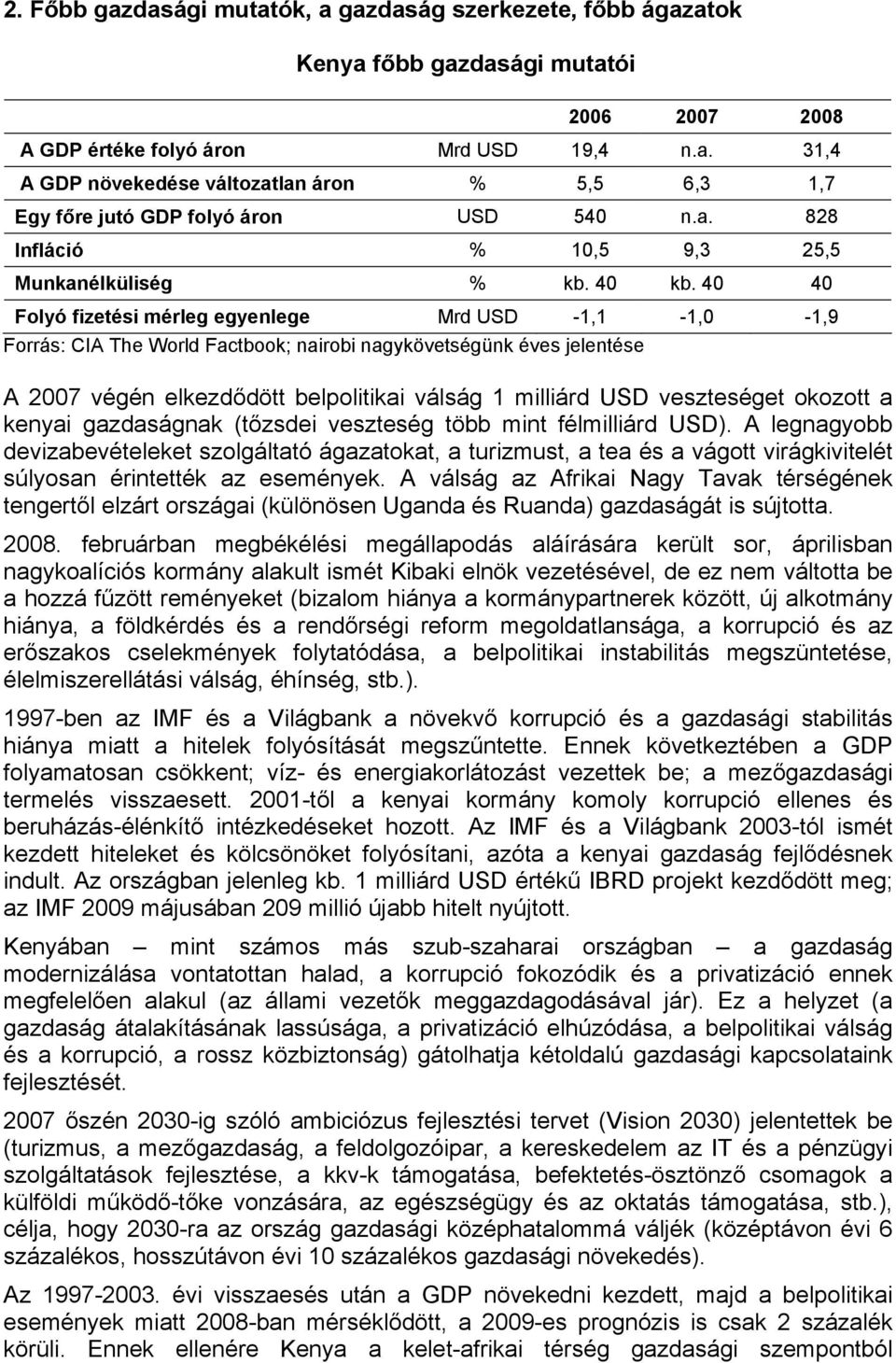 40 40 Folyó fizetési mérleg egyenlege Mrd USD -1,1-1,0-1,9 Forrás: CIA The World Factbook; nairobi nagykövetségünk éves jelentése A 2007 végén elkezdődött belpolitikai válság 1 milliárd USD