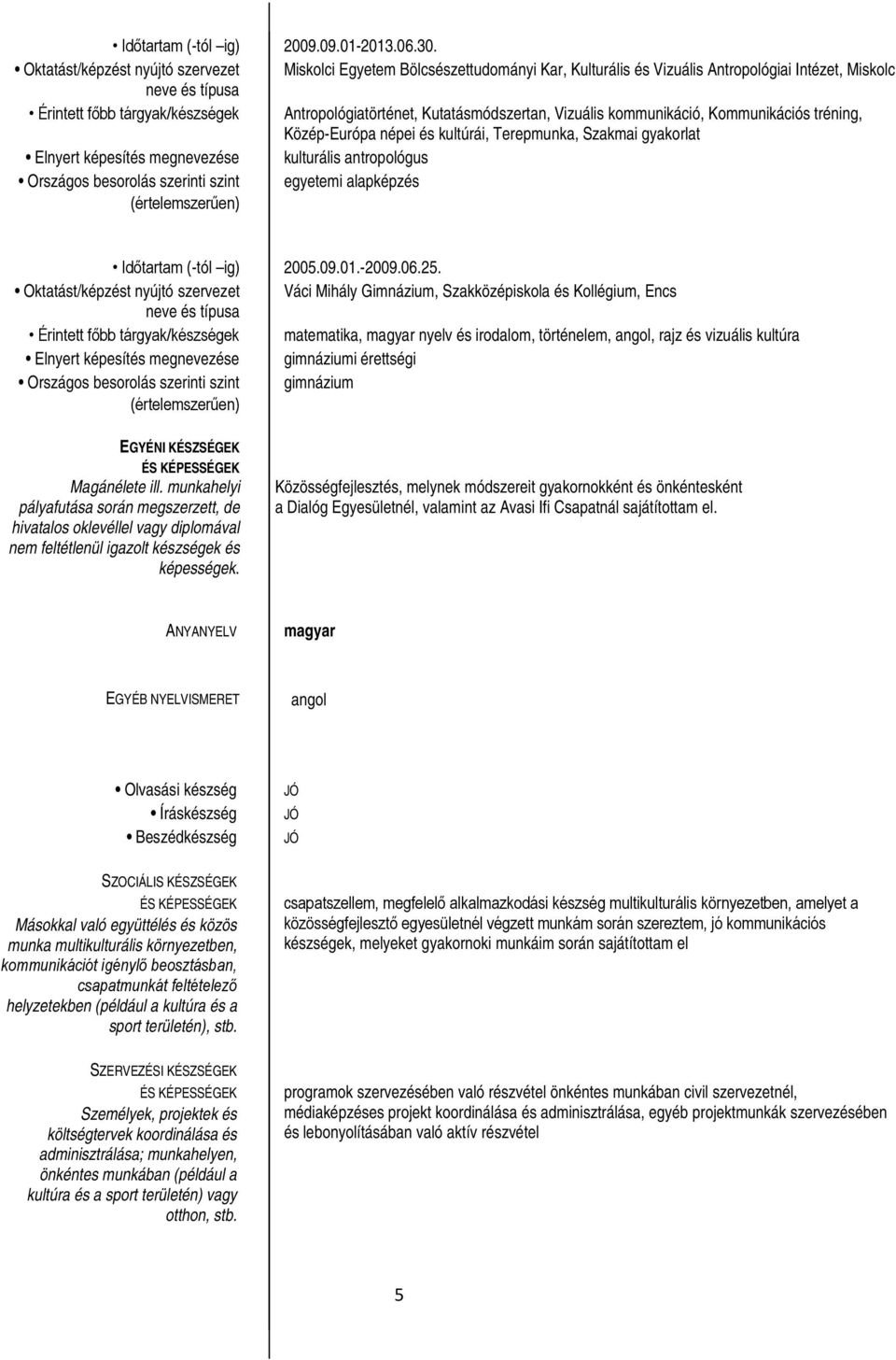 Kutatásmódszertan, Vizuális kommunikáció, Kommunikációs tréning, Közép-Európa népei és kultúrái, Terepmunka, Szakmai gyakorlat Elnyert képesítés megnevezése kulturális antropológus Országos besorolás