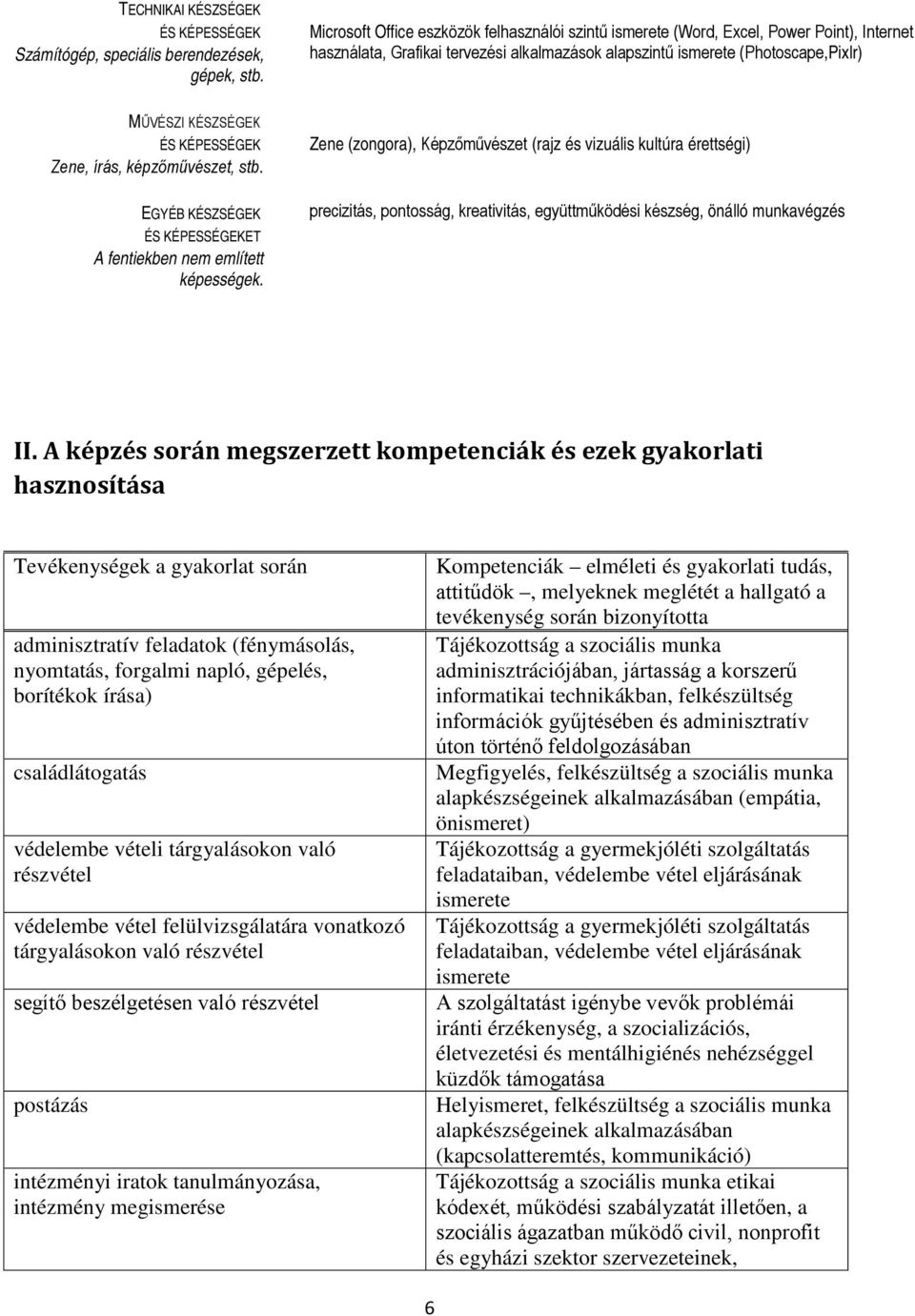 KÉPESSÉGEK Zene, írás, képzőművészet, stb. EGYÉB KÉSZSÉGEK ÉS KÉPESSÉGEKET A fentiekben nem említett képességek.