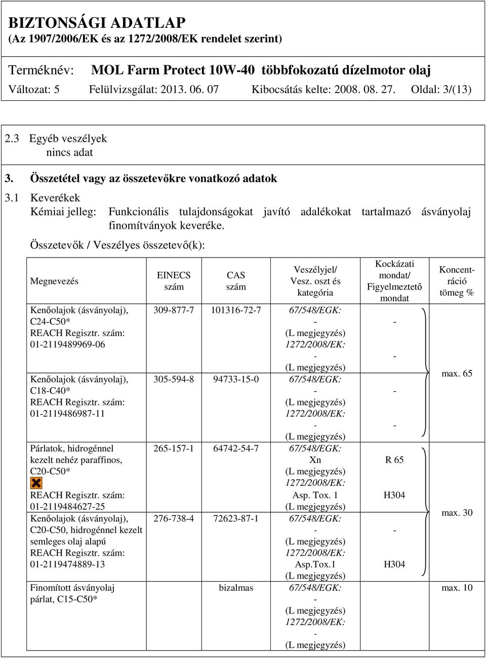 Összetevők / Veszélyes összetevő(k): Megnevezés EINECS szám CAS szám Veszélyjel/ Vesz.