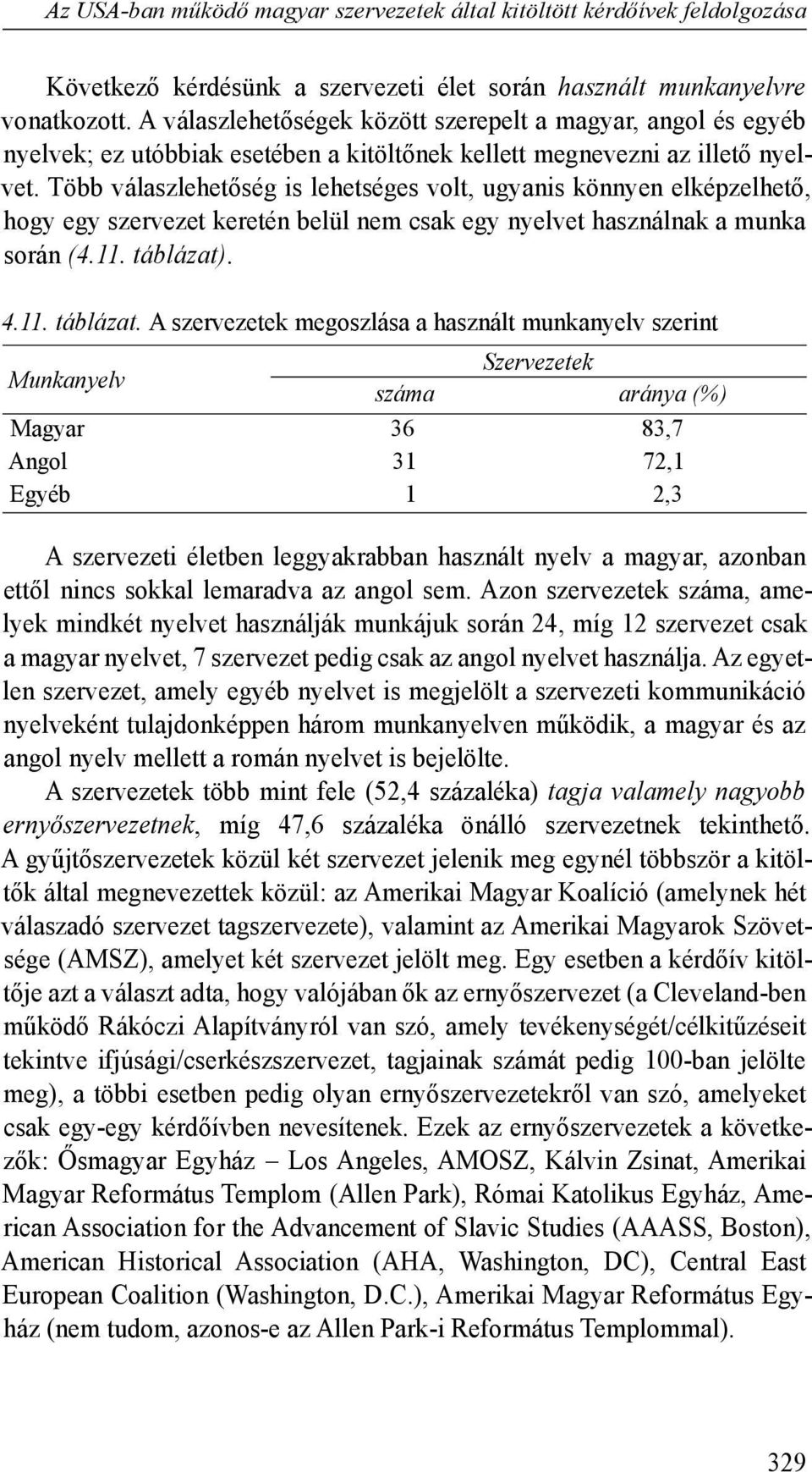 Több válaszlehetőség is lehetséges volt, ugyanis könnyen elképzelhető, hogy egy szervezet keretén belül nem csak egy nyelvet használnak a munka során (4.11. táblázat)