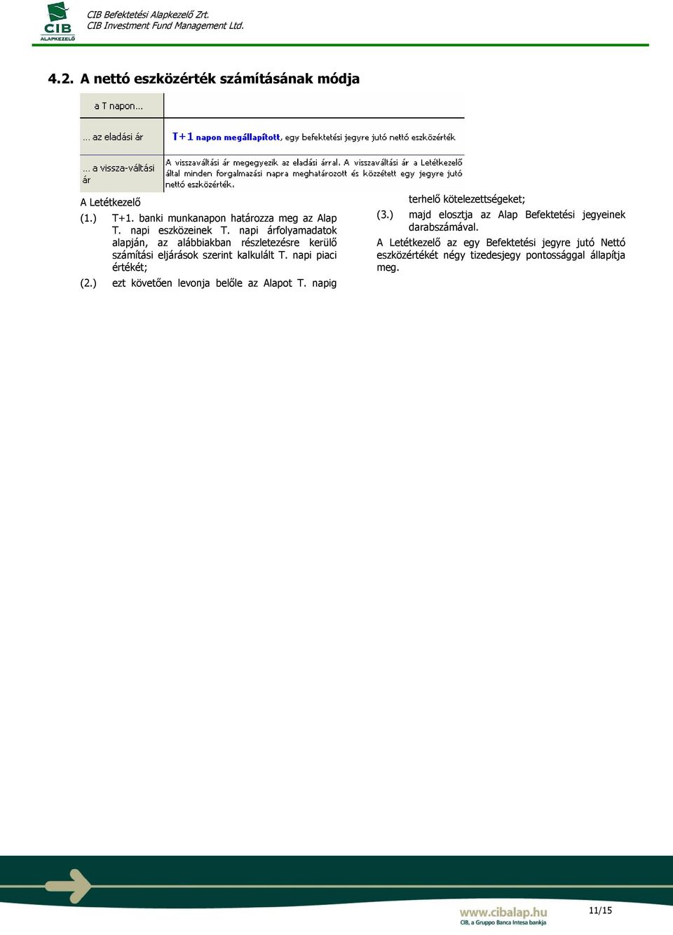 ) ezt követően levonja belőle az Alapot T. napig terhelő kötelezettségeket; (3.