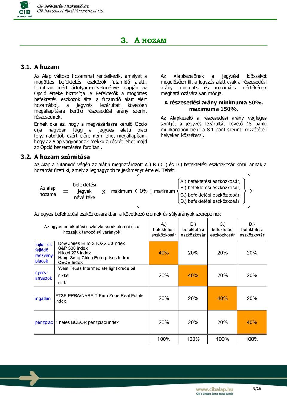 Ennek oka az, hogy a megvásárlásra kerülő Opció díja nagyban függ a jegyzés alatti piaci folyamatoktól, ezért előre nem lehet megállapítani, hogy az Alap vagyonának mekkora részét lehet majd az Opció