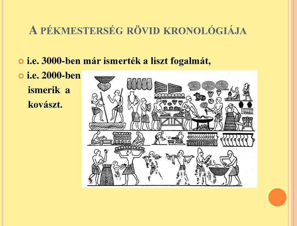 3000-ben már ismerték a