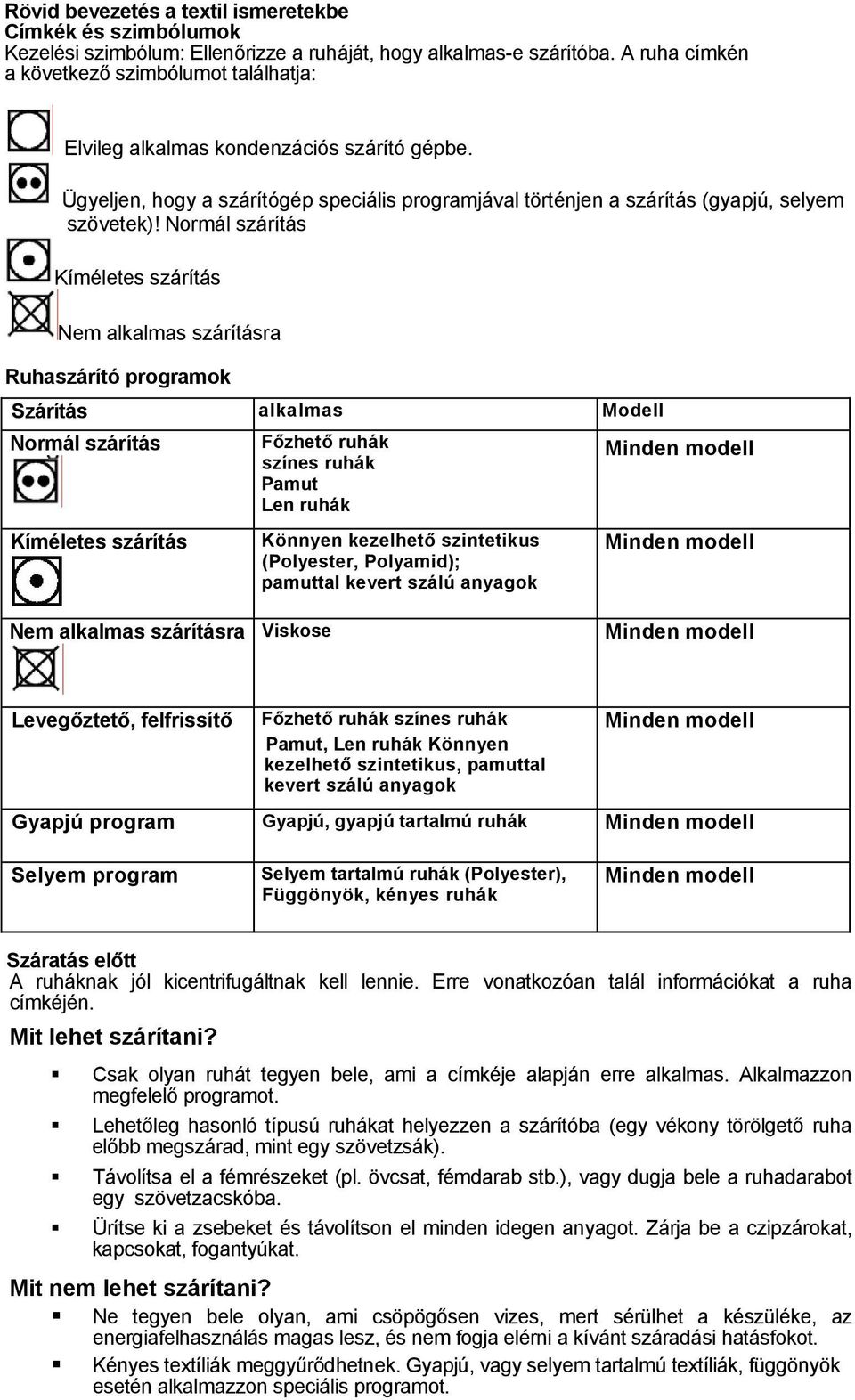 Normál szárítás Kíméletes szárítás Nem alkalmas szárításra Ruhaszárító programok Szárítás alkalmas Modell Normál szárítás Kíméletes szárítás Főzhető ruhák színes ruhák Pamut Len ruhák Könnyen