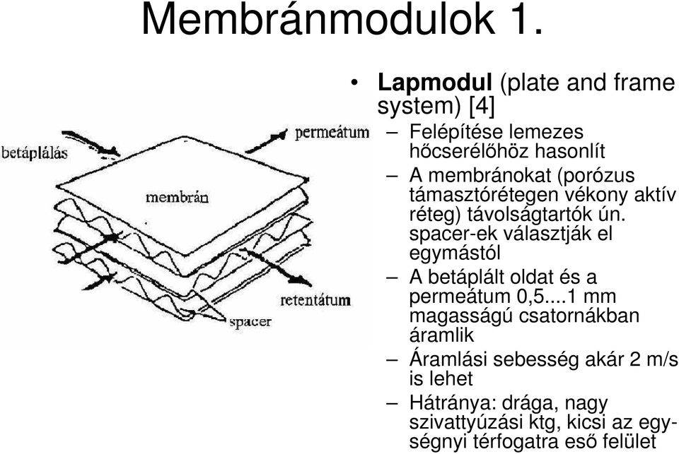 (porózus támasztórétegen vékony aktív réteg) távolságtartók ún.
