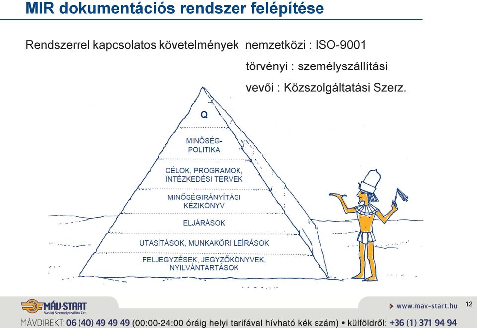 nemzetközi : ISO-9001 törvényi :