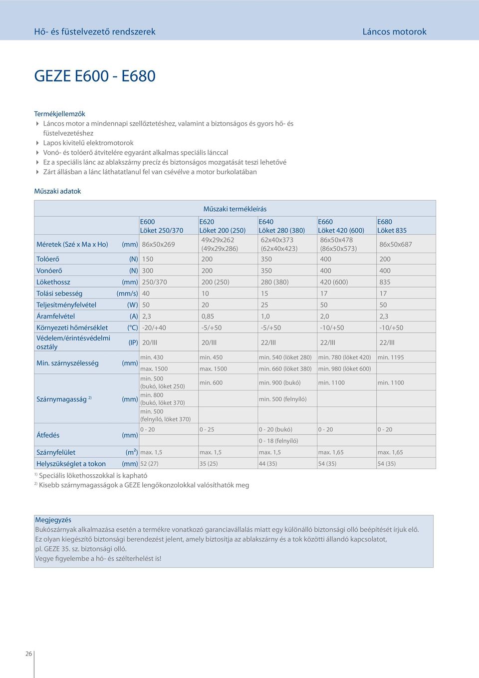fel van csévélve a motor burkolatában Műszaki adatok Műszaki termékleírás E600 Löket 250/370 E620 Löket 200 (250) E640 Löket 280 (380) E660 Löket 420 (600) E680 Löket 835 Méretek (Szé x Ma x Ho) (mm)
