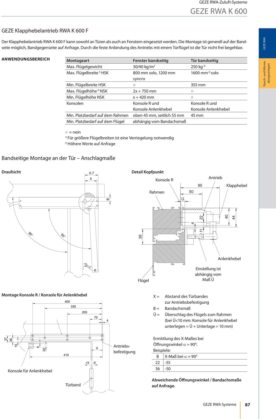 ANWENDUNGSBEREICH Montageart Fenster bandseitig Tür bandseitig Max. Flügelgewicht 30/40 kg/m 2 250 kg 2) Max. Flügelbreite 1) HSK 800 mm solo, 1200 mm 1600 mm 2) solo syncro Min.