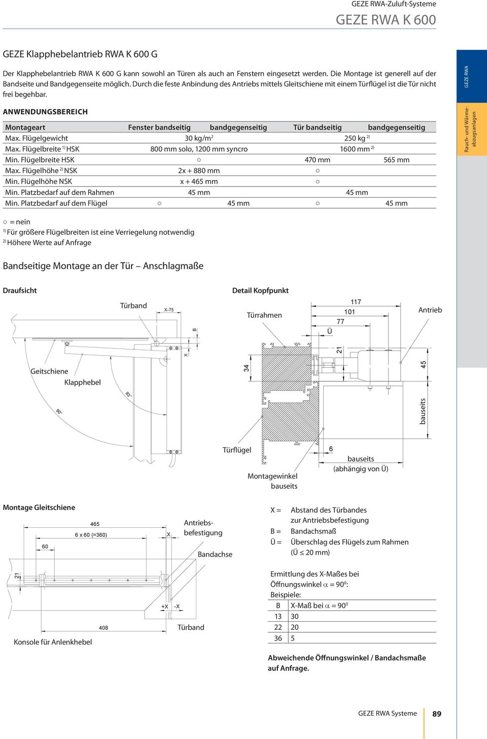 ANWENDUNGSBEREICH Montageart Fenster bandseitig bandgegenseitig Tür bandseitig bandgegenseitig Max. Flügelgewicht 30 kg/m 2 250 kg 2) Max.