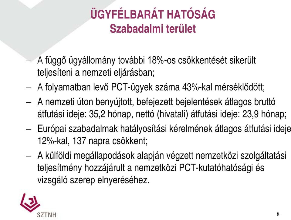 (hivatali) átfutási ideje: 23,9 hónap; Európai szabadalmak hatályosítási kérelmének átlagos átfutási ideje 12%-kal, 137 napra csökkent; A