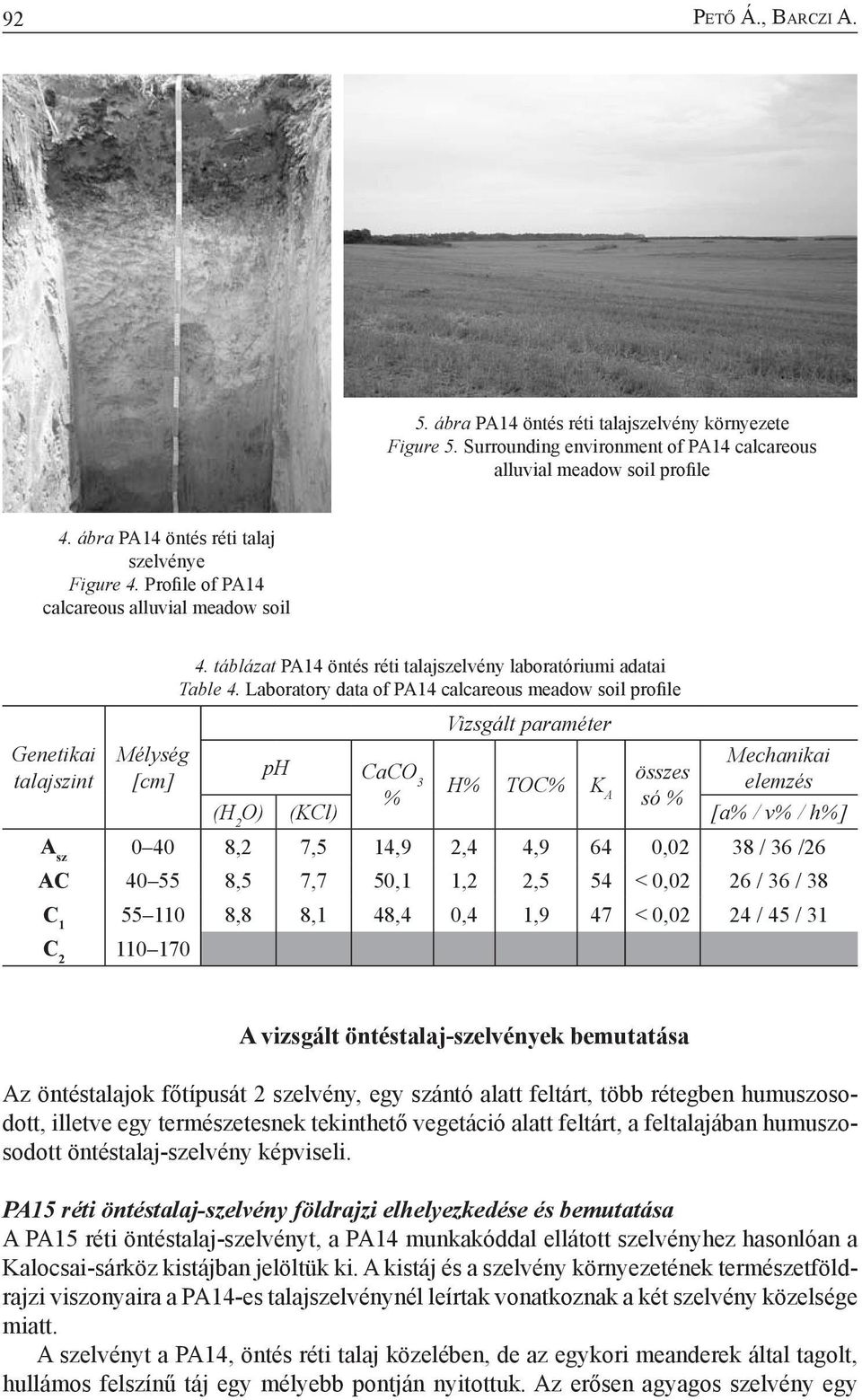 Laboratory data of PA14 calcareous meadow soil profile Vizsgált paraméter Mechanikai ph CaCO 3 összes H% TOC% K elemzés % A só % (H 2 O) (KCl) [a% / v% / h%] A sz 0 40 8,2 7,5 14,9 2,4 4,9 64 0,02 38