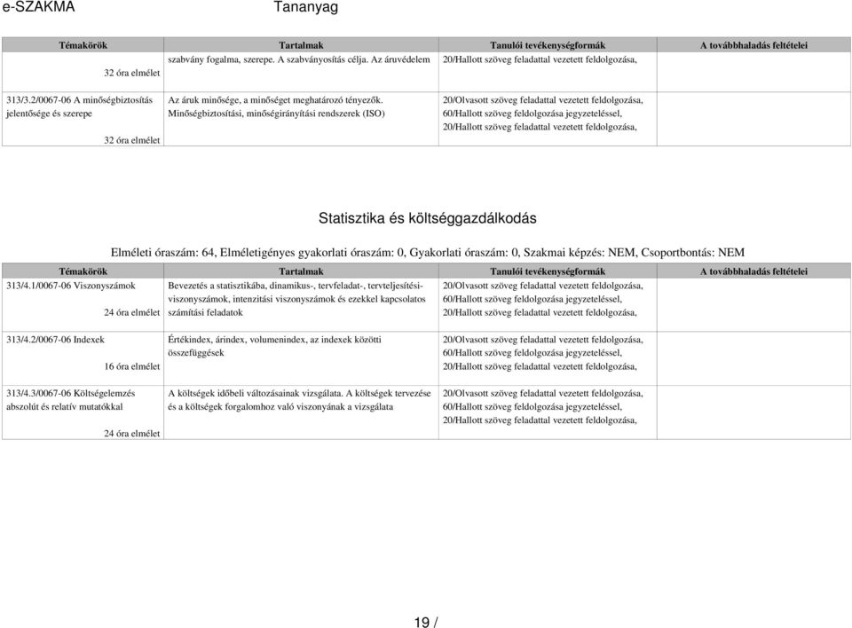 Minőségbiztosítási, minőségirányítási rendszerek (ISO) Statisztika és költséggazdálkodás Elméleti óraszám: 64, Elméletigényes gyakorlati óraszám: 0, Gyakorlati óraszám: 0, Szakmai képzés: NEM,