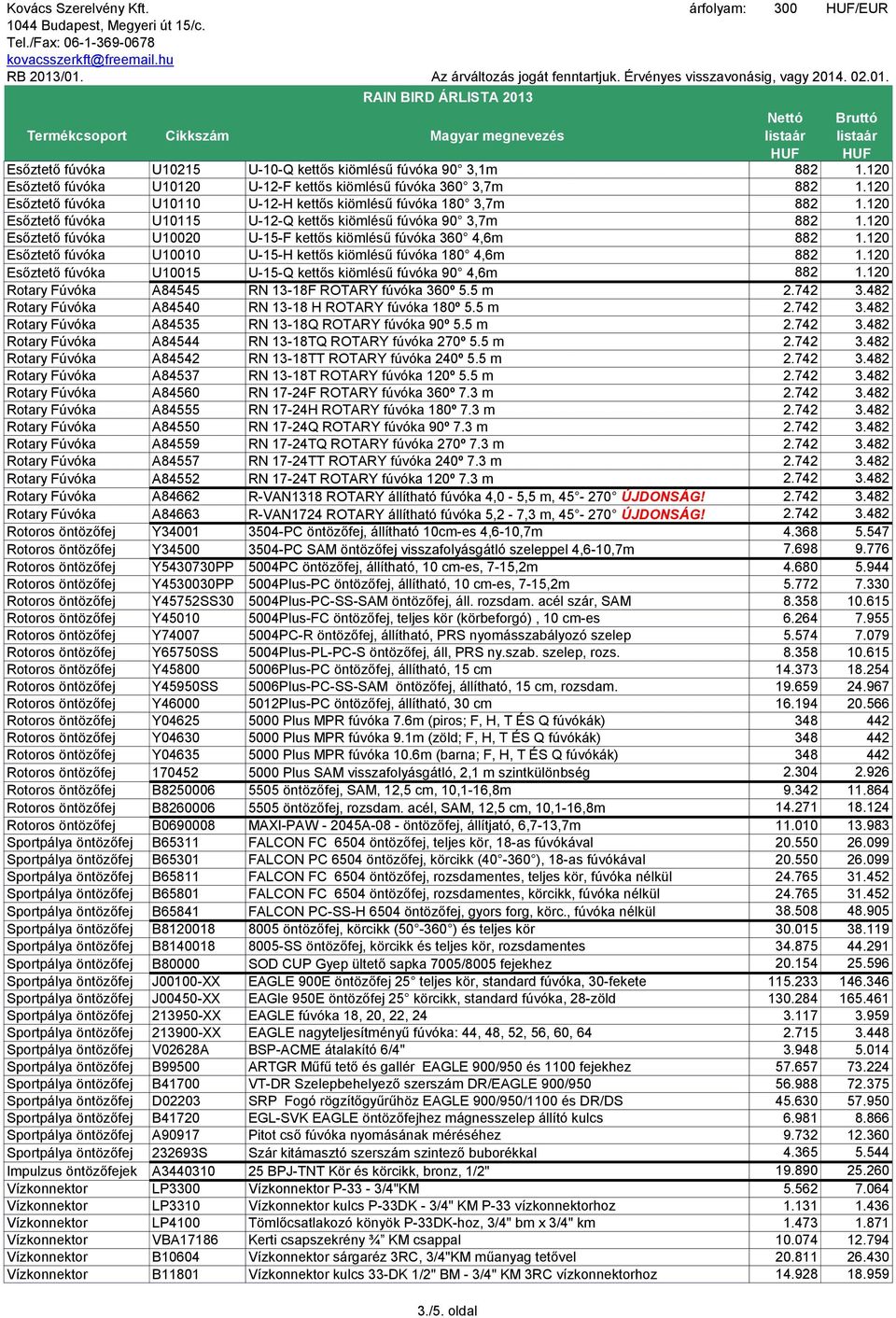 120 Esőztető fúvóka U10020 U-15-F kettős kiömlésű fúvóka 360 4,6m 882 1.120 Esőztető fúvóka U10010 U-15-H kettős kiömlésű fúvóka 180 4,6m 882 1.