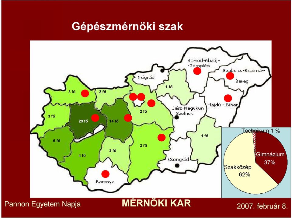 4 fı 2 fı 3 fı 1 fı Szakközép