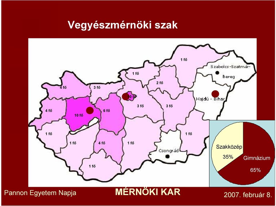 fı 3 fı 3 fı 1 fı 1 fı 1 fı 4 fı