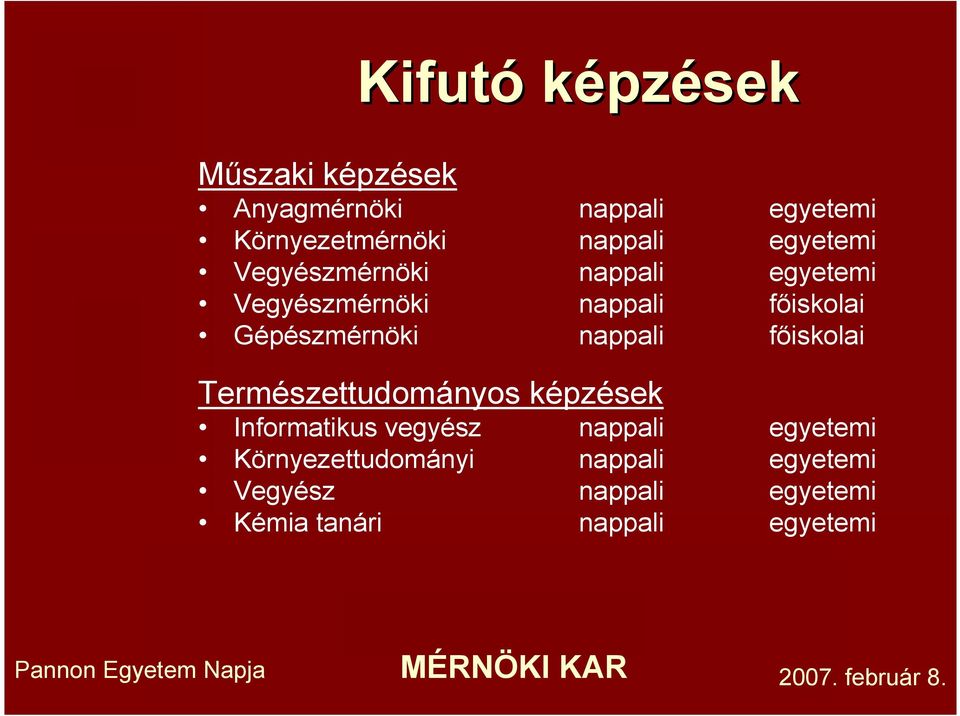 nappali fıiskolai Természettudományos képzések Informatikus vegyész nappali egyetemi