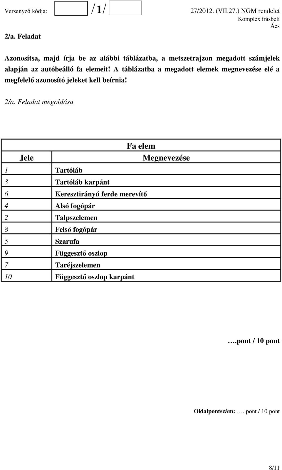 Feladat megoldása Fa elem Jele Megnevezése 1 Tartóláb 3 Tartóláb karpánt 6 Keresztirányú ferde merevítő 4 Alsó fogópár 2