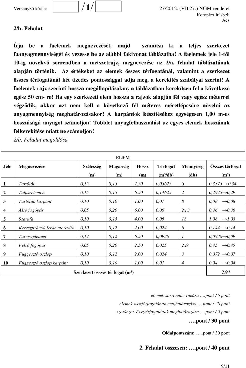 Az értékeket az elemek összes térfogatánál, valamint a szerkezet összes térfogatánál két tizedes pontossággal adja meg, a kerekítés szabályai szerint!