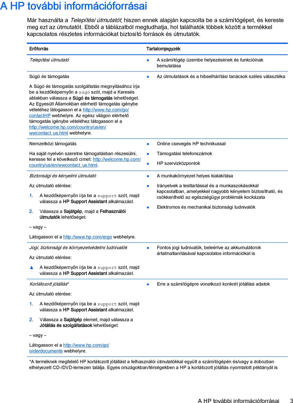 Erőforrás Tartalomjegyzék Telepítési útmutató A számítógép üzembe helyezésének és funkcióinak bemutatása Súgó és támogatás Az útmutatások és a hibaelhárítási tanácsok széles választéka A Súgó és