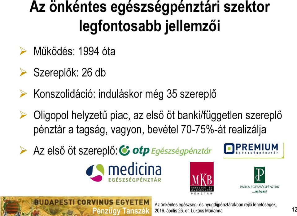 Oligopol helyzetű piac, az első öt banki/független szereplő pénztár