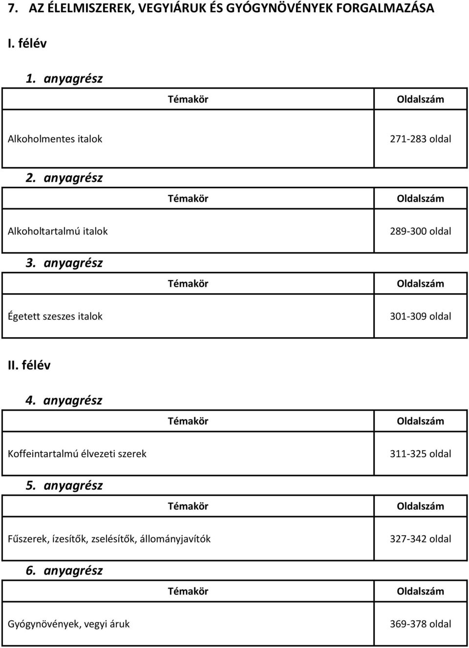 italok 301-309 oldal Koffeintartalmú élvezeti szerek 311-325 oldal Fűszerek,