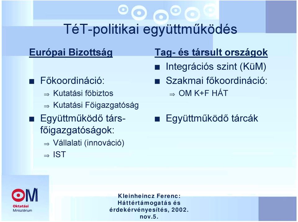 társfőigazgatóságok: Vállalati (innováció) IST Tag- és társult